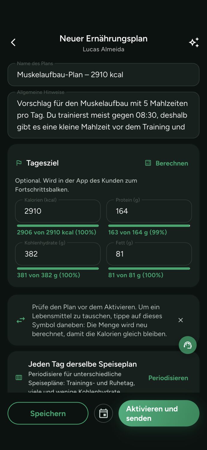 Von künstlicher Intelligenz erstellter Ernährungsplan im Trainer Connect Editor, mit erreichten Zielen für Kalorien, Protein, Kohlenhydrate und Fett