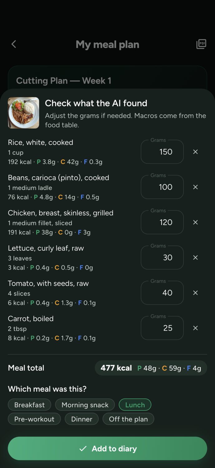 Review of a meal logged by photo in Trainer Connect: rice, pinto beans, grilled chicken breast, lettuce, tomato, and carrots, with grams and macros from the TACO food database
